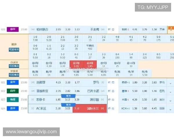 英超西甲德甲最新赛程分析与精准胜负趋势预测