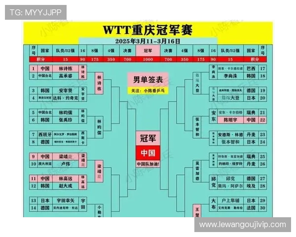 重庆超级联赛最新赛程公布比赛时间与精彩对决全解析
