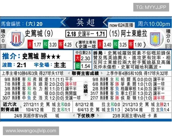 斯托克城本赛季比赛安排与关键对阵全解析 斯托克城本赛季比赛安排与关键对阵全解析