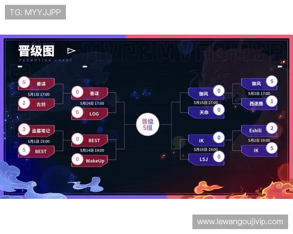 重庆超级联赛最新赛果揭晓各队精彩表现盘点